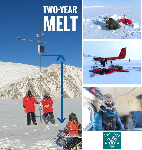 Four images of the team at work on the ice field. On screen text: two-year melt. 